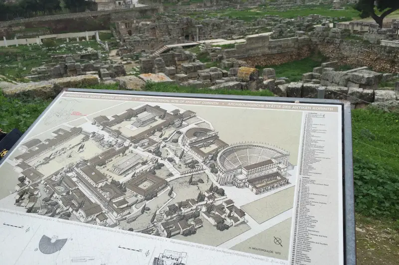 The excavated ruins of Ancient Corinth with an interpretive site map in the foreground